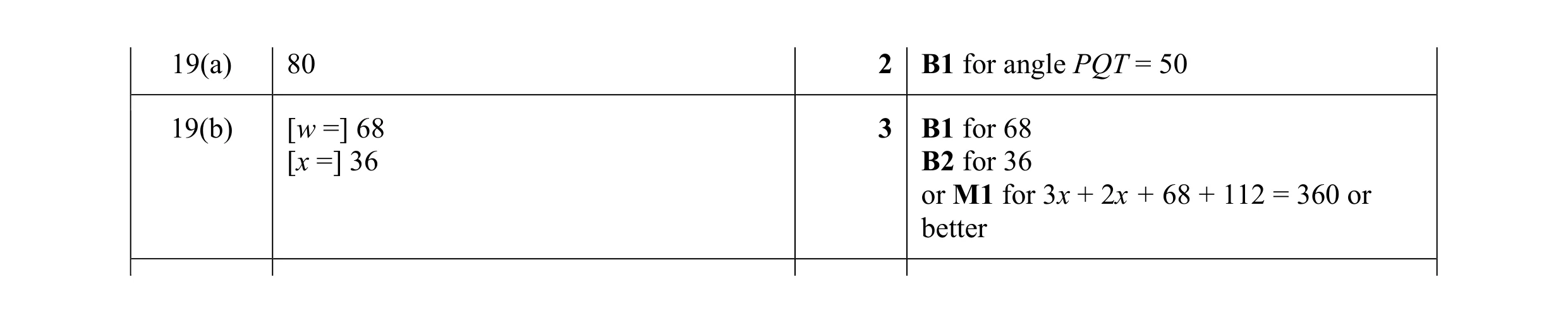Mark scheme for question 27