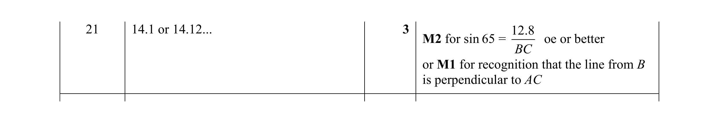 Mark scheme for question 36