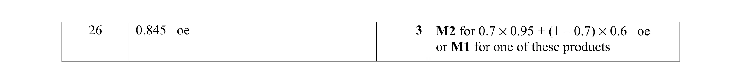Mark scheme for question 18