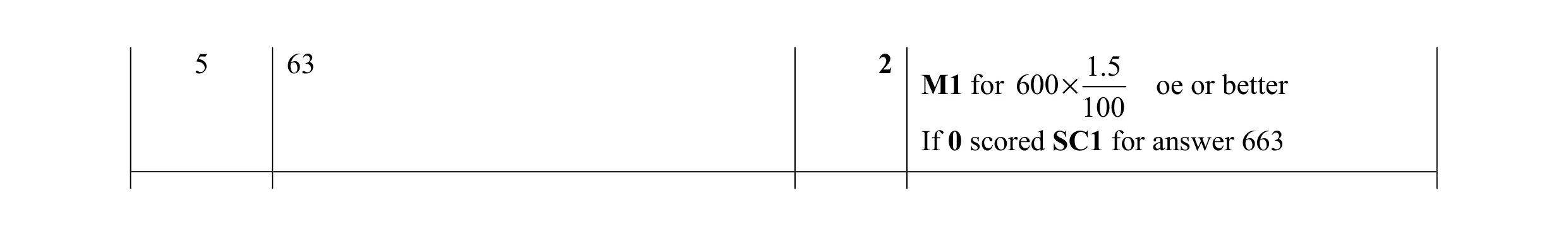 Mark scheme for question 73