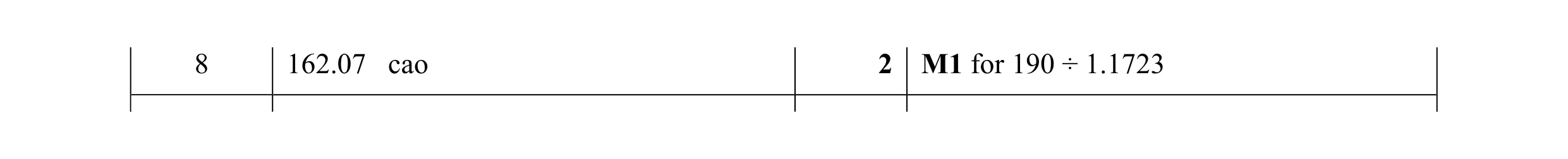 Mark scheme for question 88