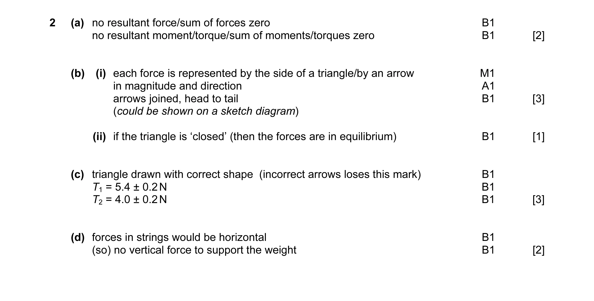 Mark scheme for question 4