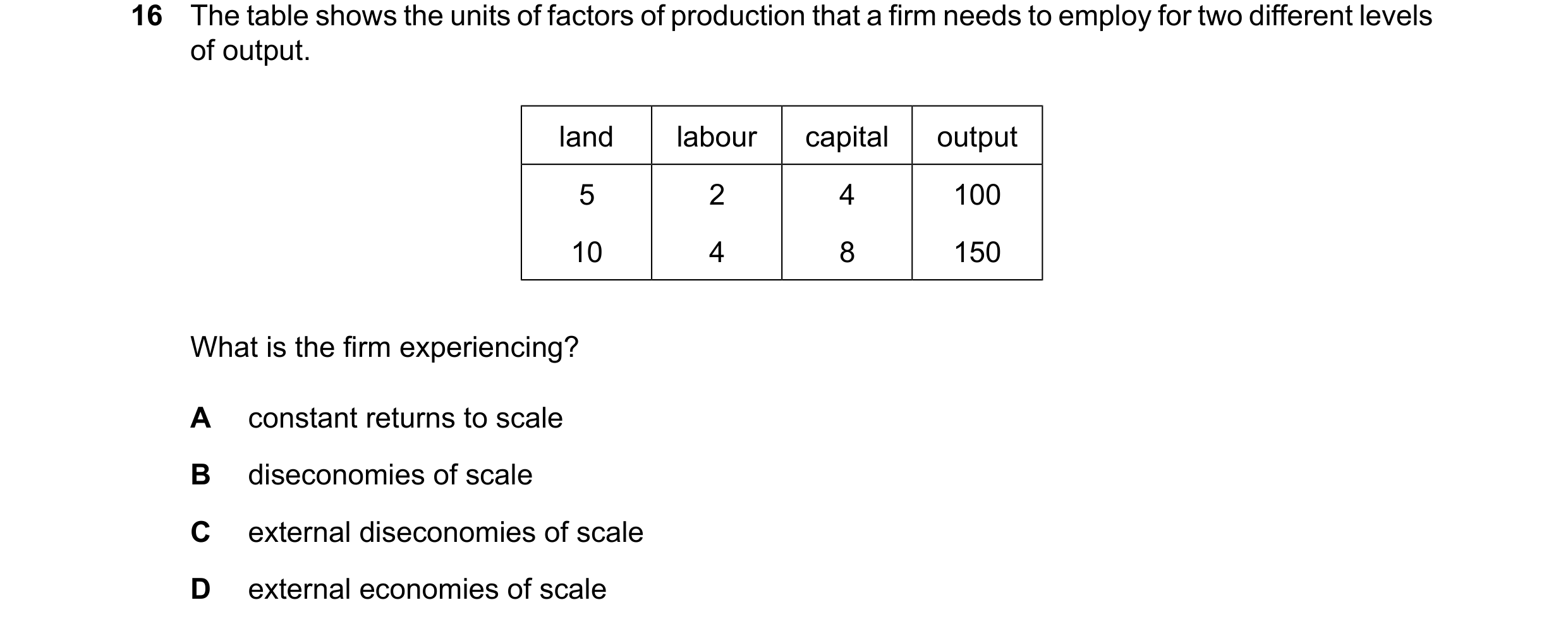 Question 76: The table shows the units of factors of production that a firm needs to employ for two different levels of output. land labour capital outp…