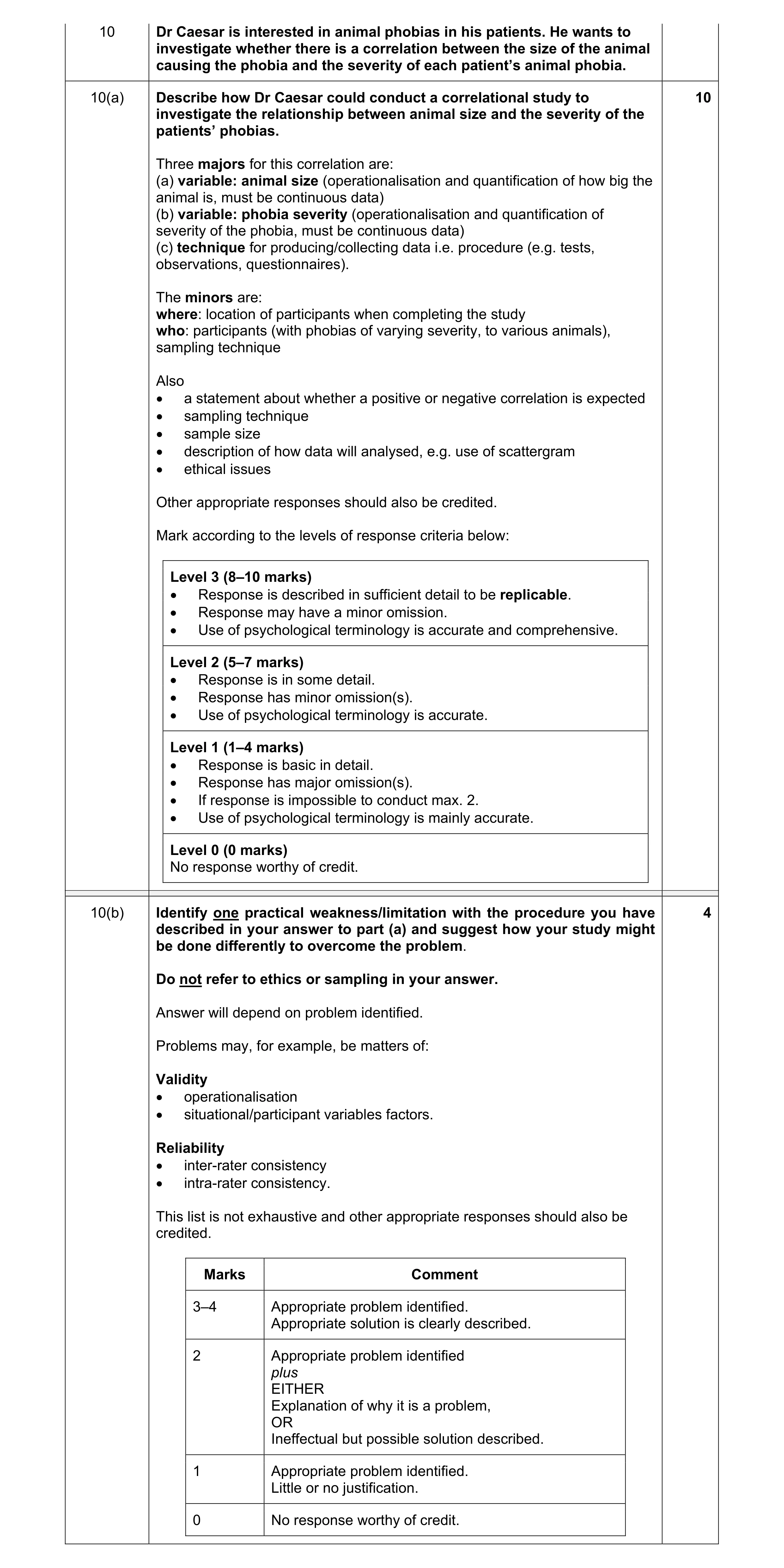 Mark scheme for question 16