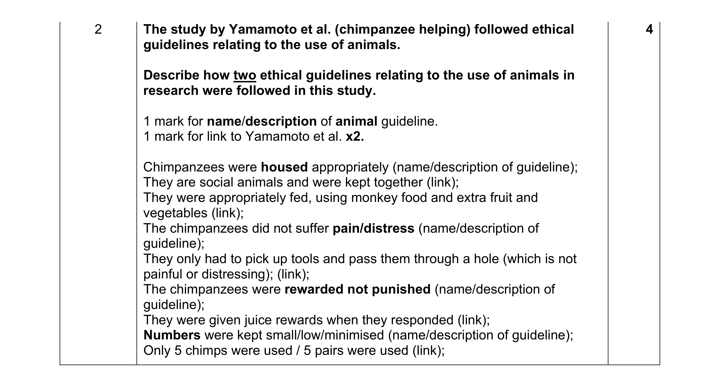 Mark scheme for question 342