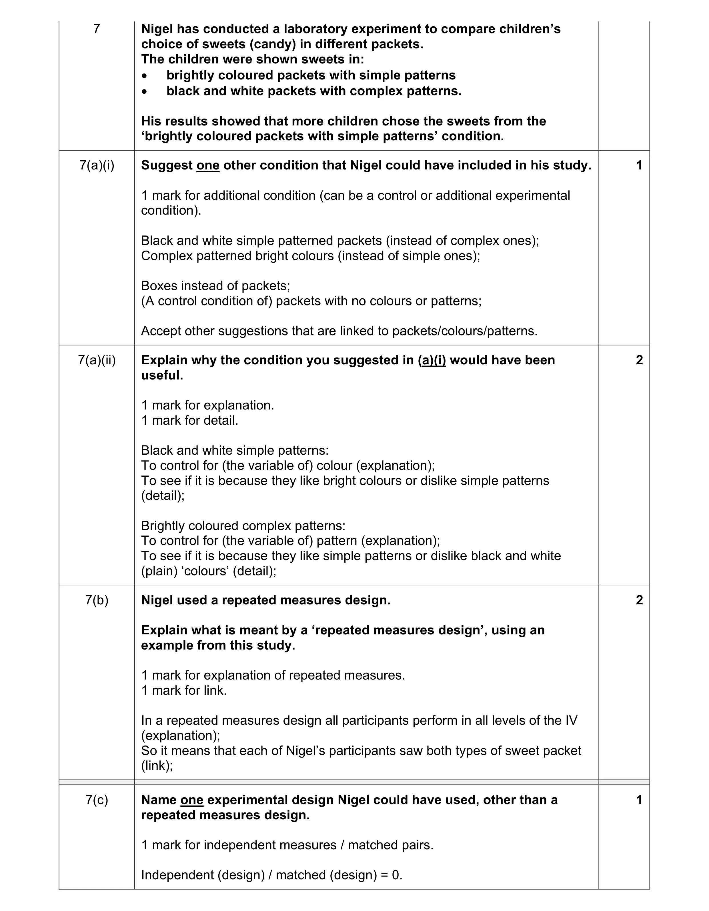 Mark scheme for question 347