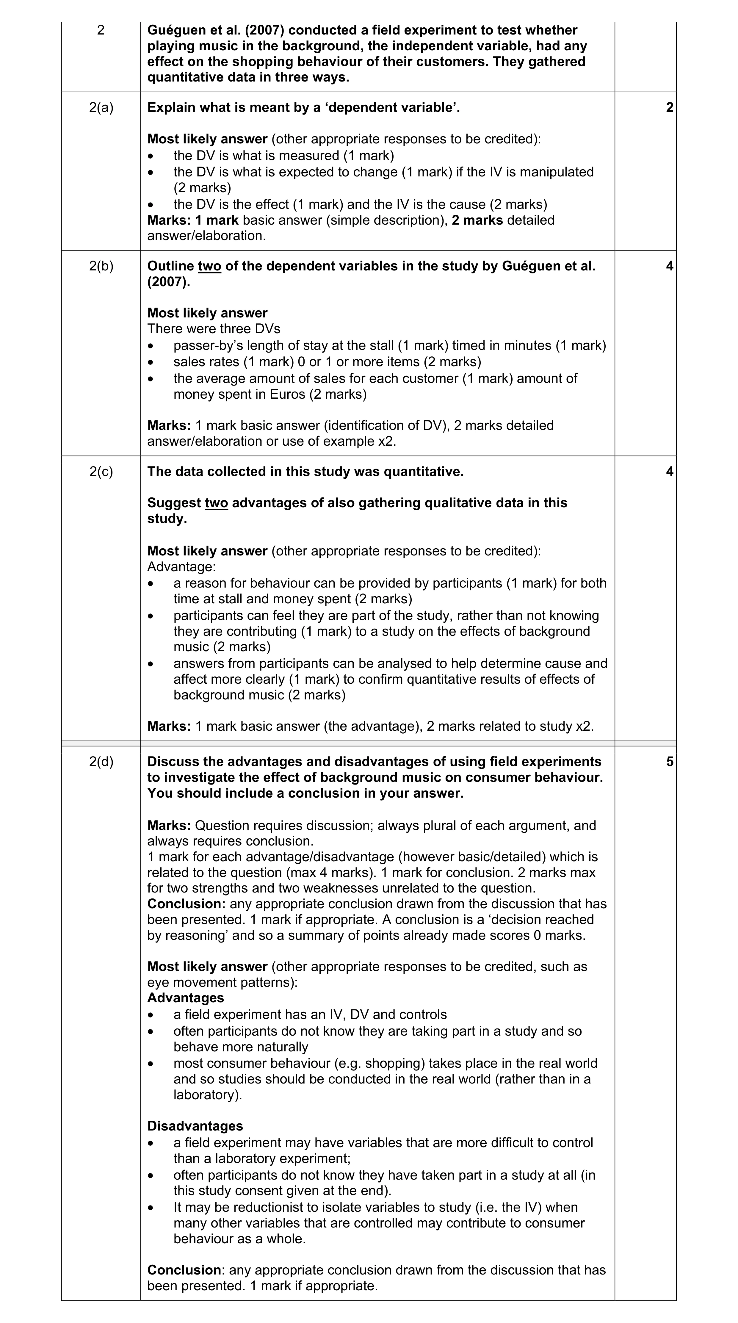 Mark scheme for question 23