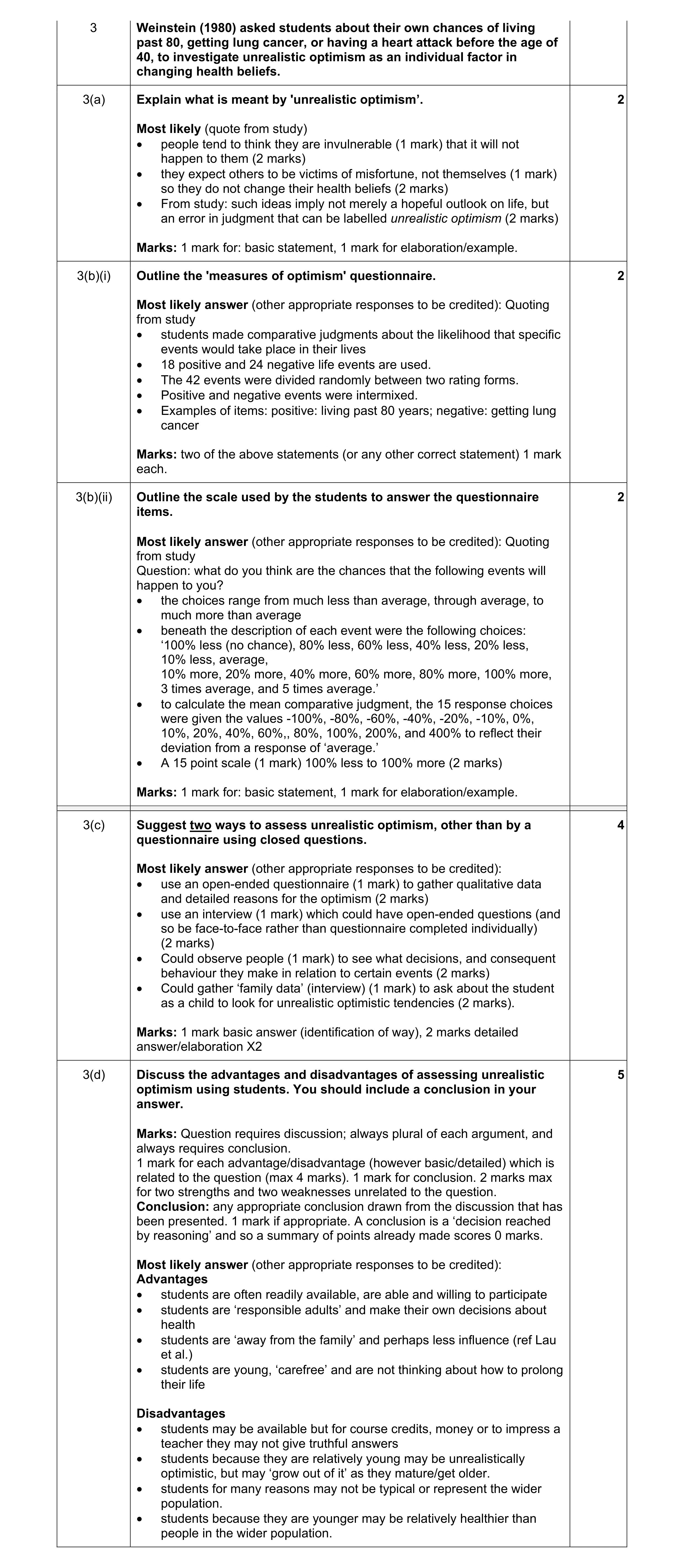 Mark scheme for question 11