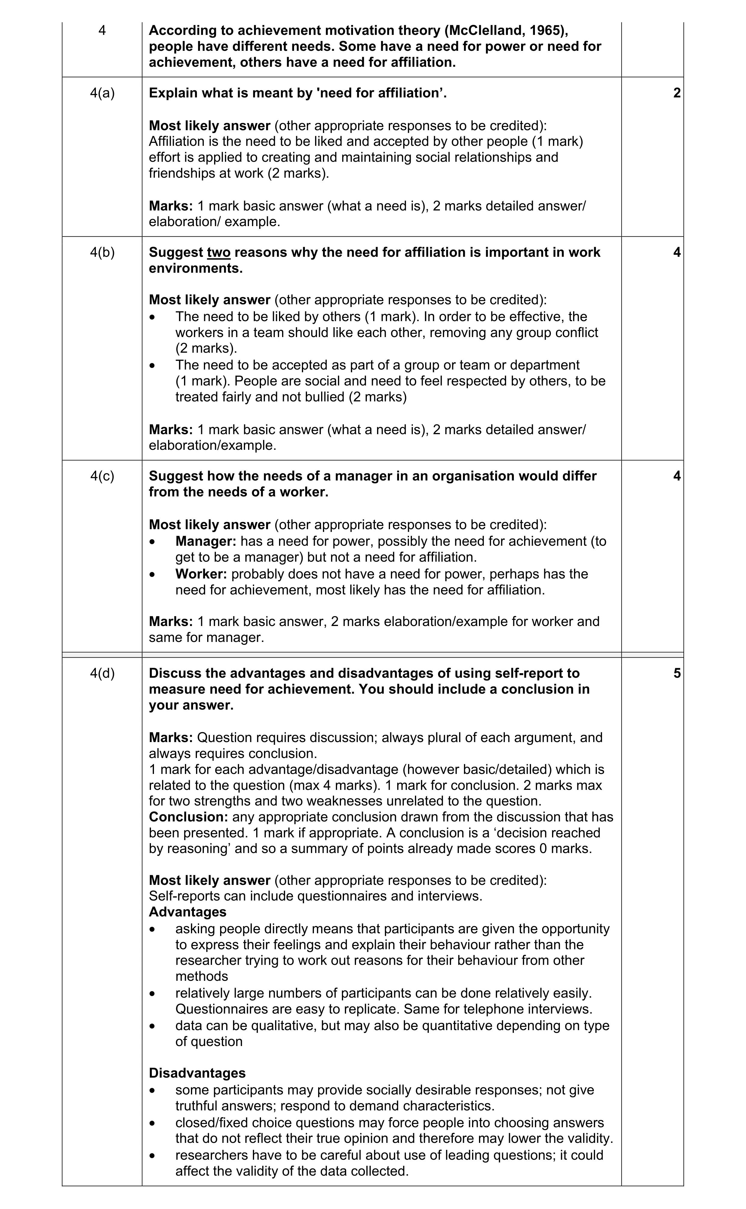 Mark scheme for question 22