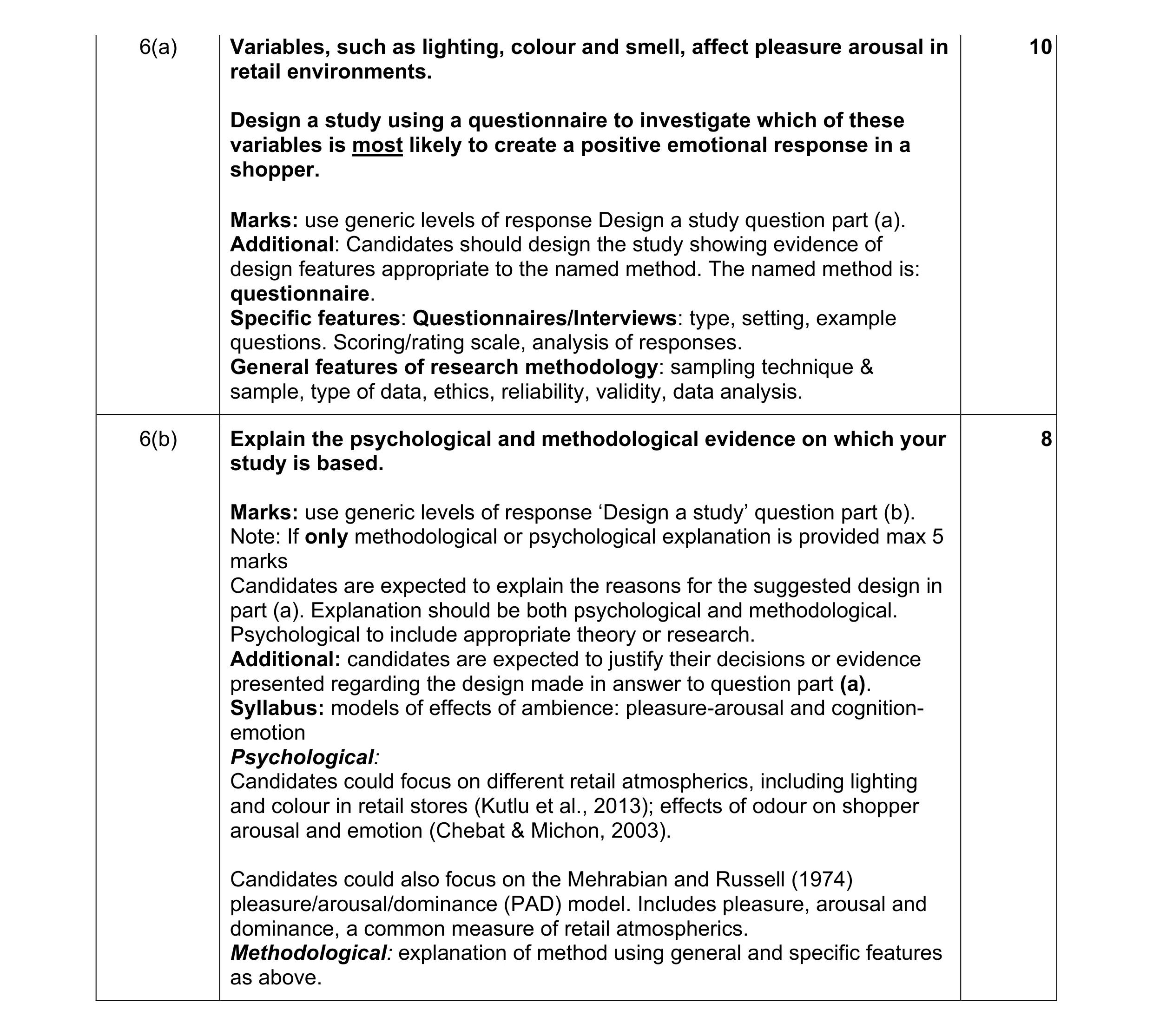 Mark scheme for question 13
