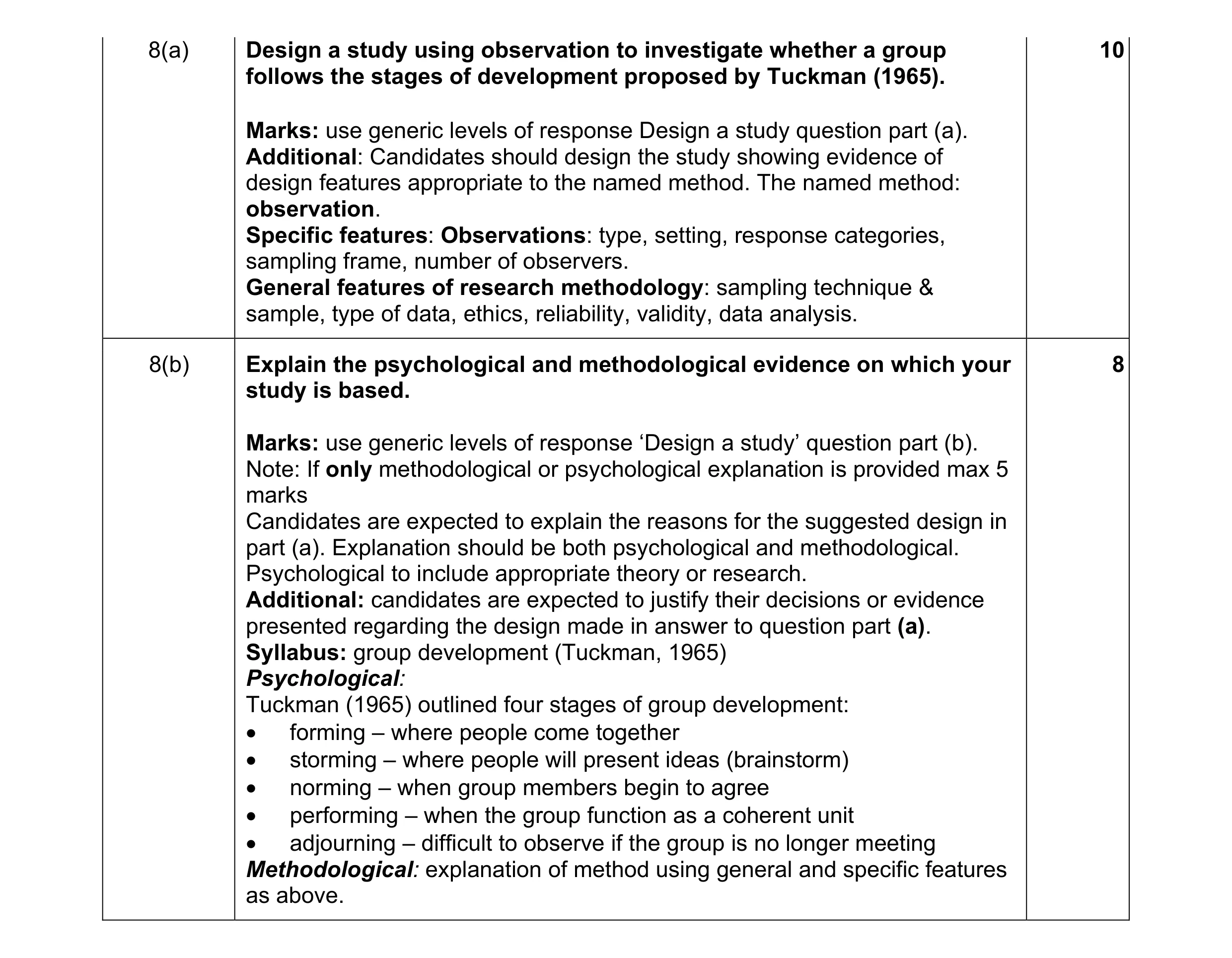 Mark scheme for question 10