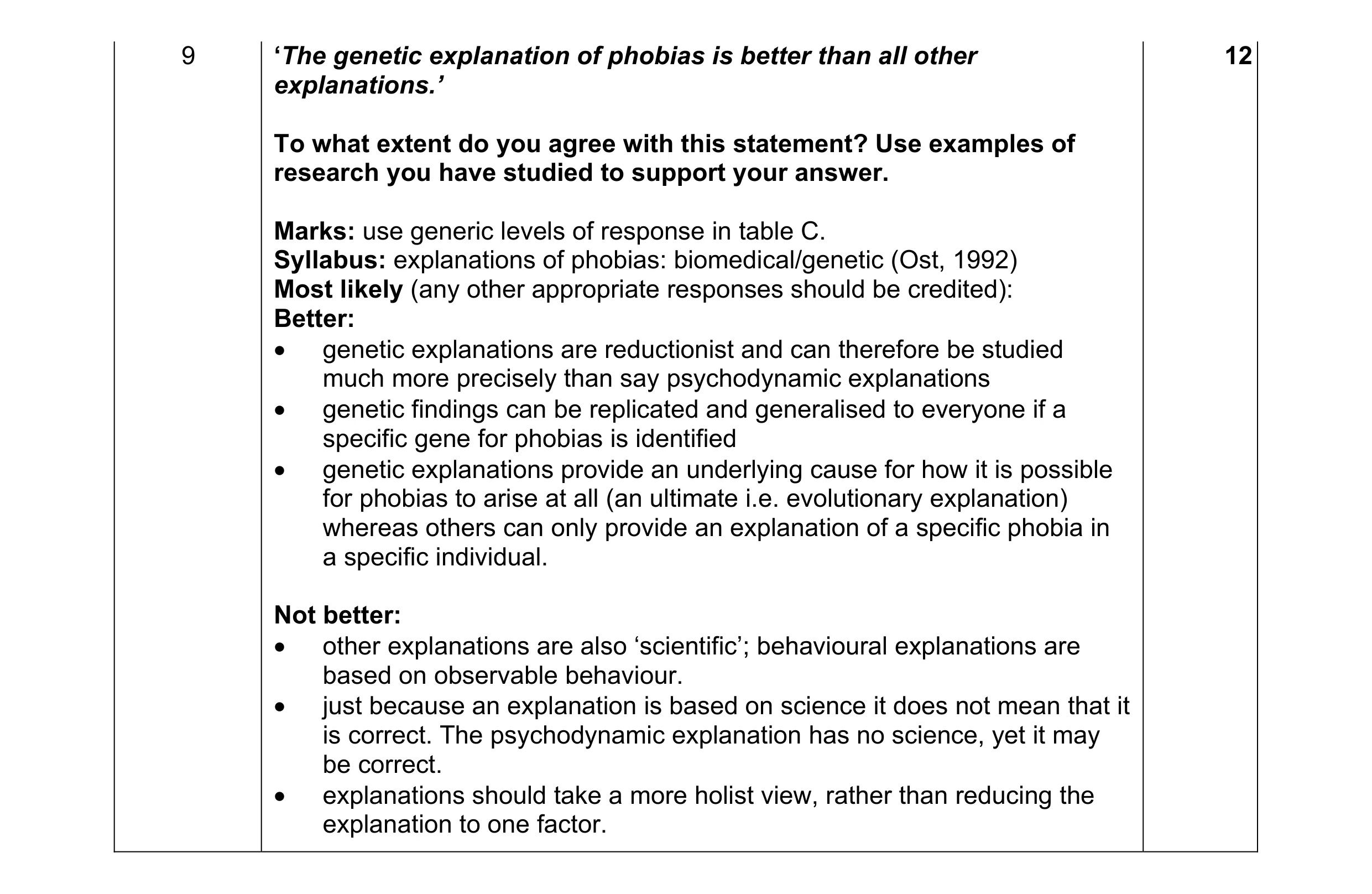 Mark scheme for question 11