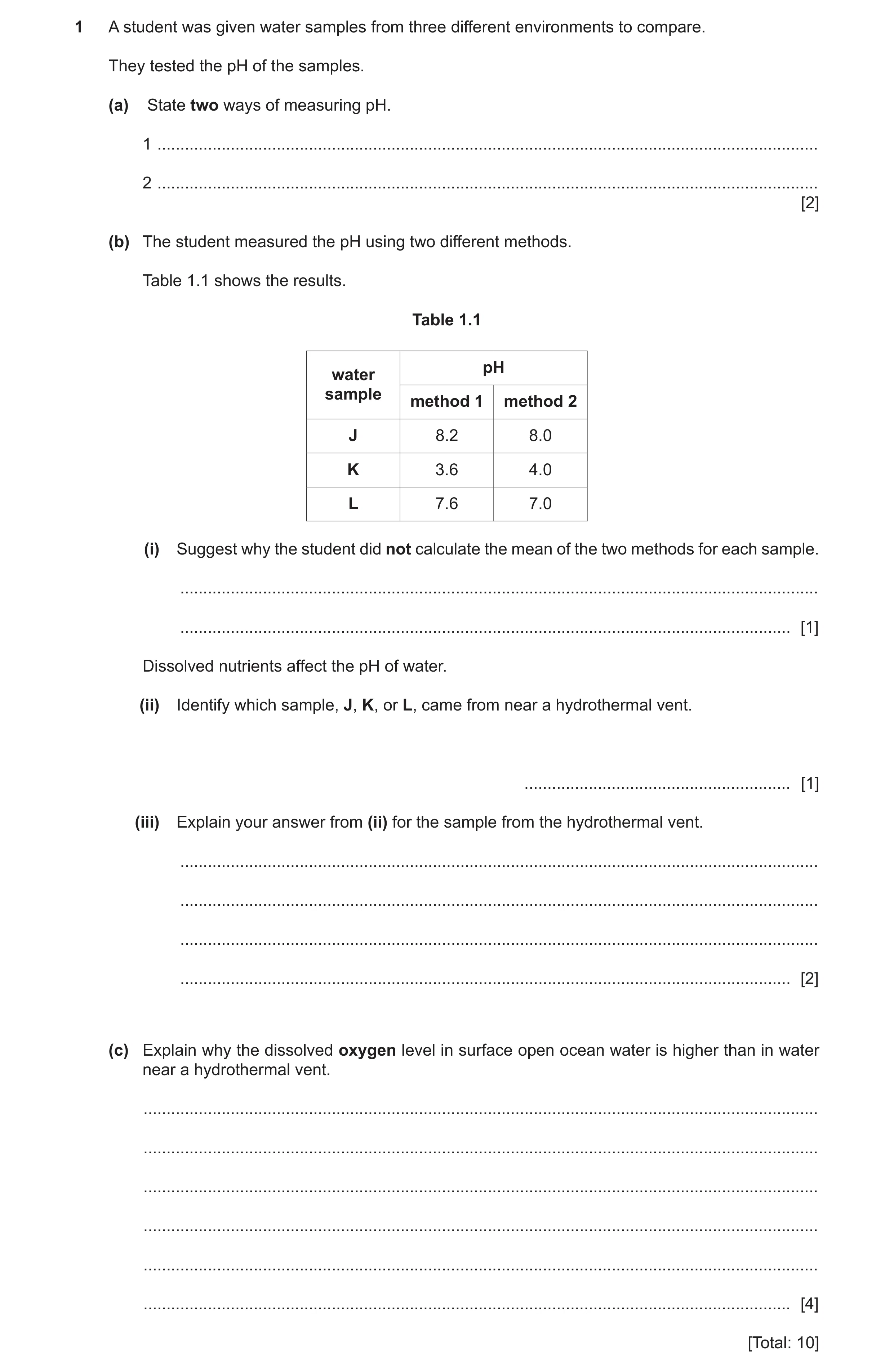 Question 7: A student was given water samples from three different environments to compare. They tested the pH of the samples. (a) State two ways of me…