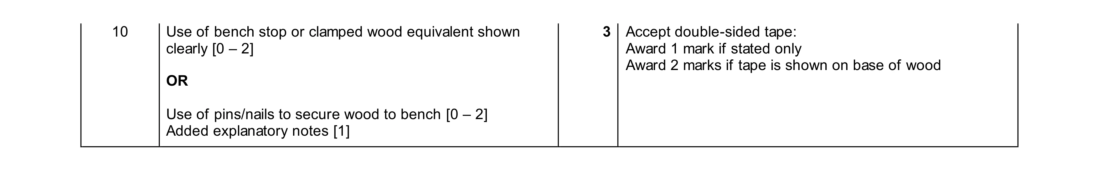 Mark scheme for question 483