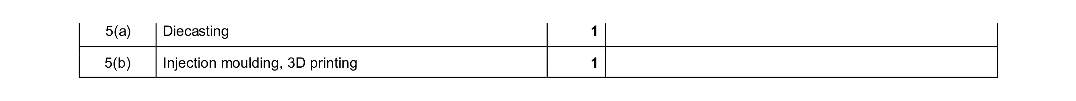Mark scheme for question 480