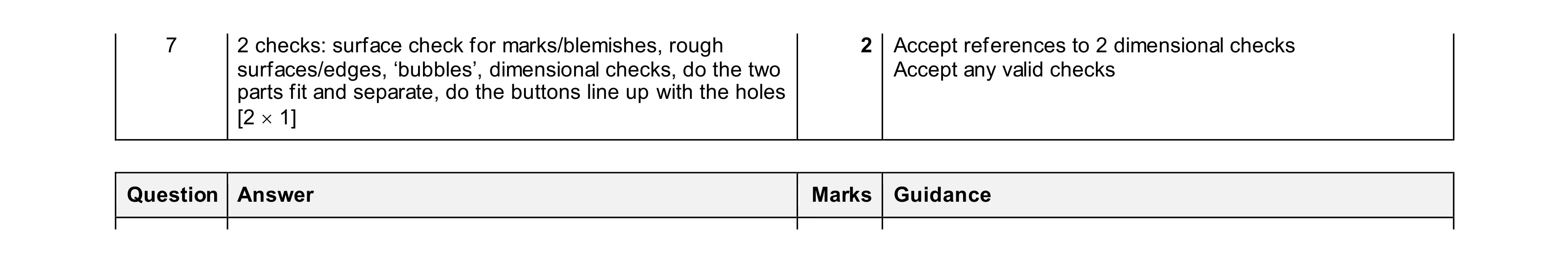 Mark scheme for question 481