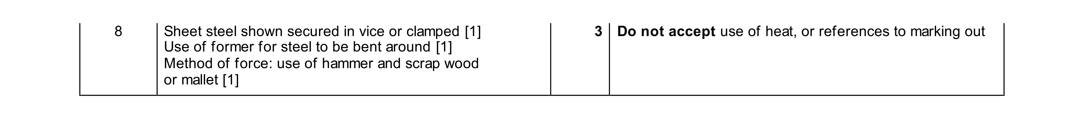Mark scheme for question 482
