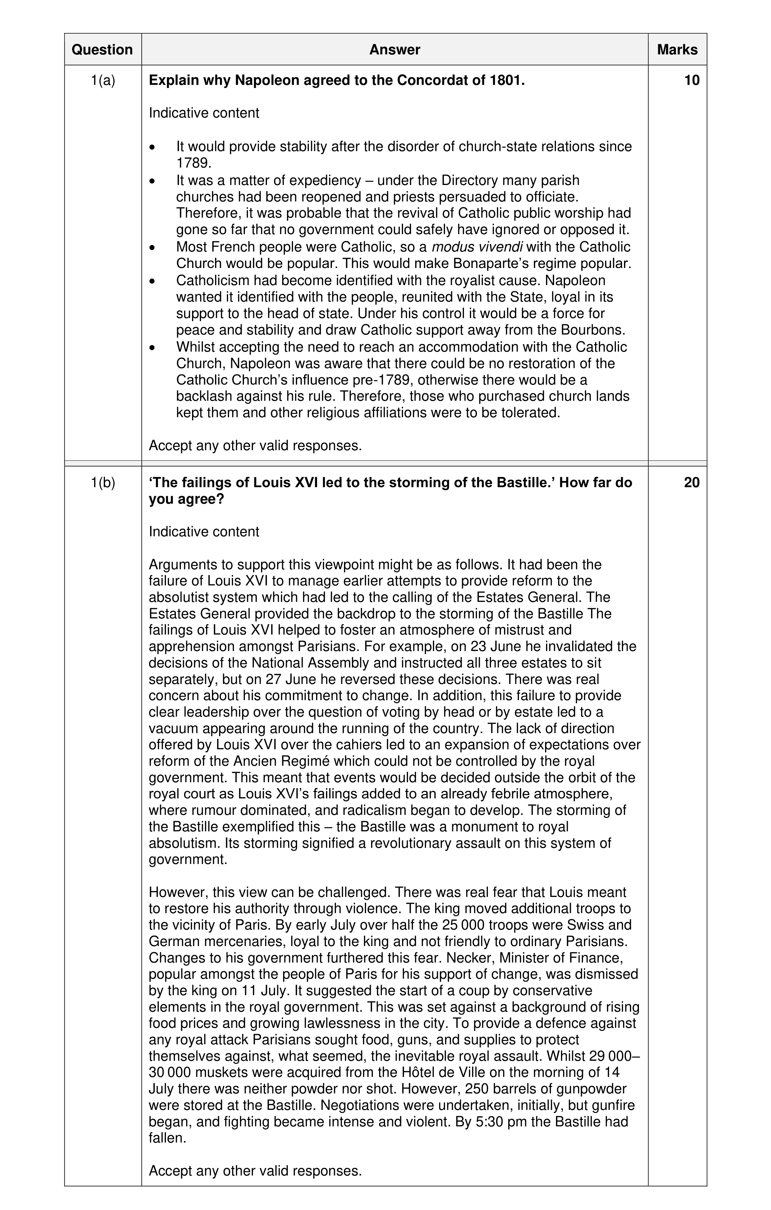 Mark scheme for question 10
