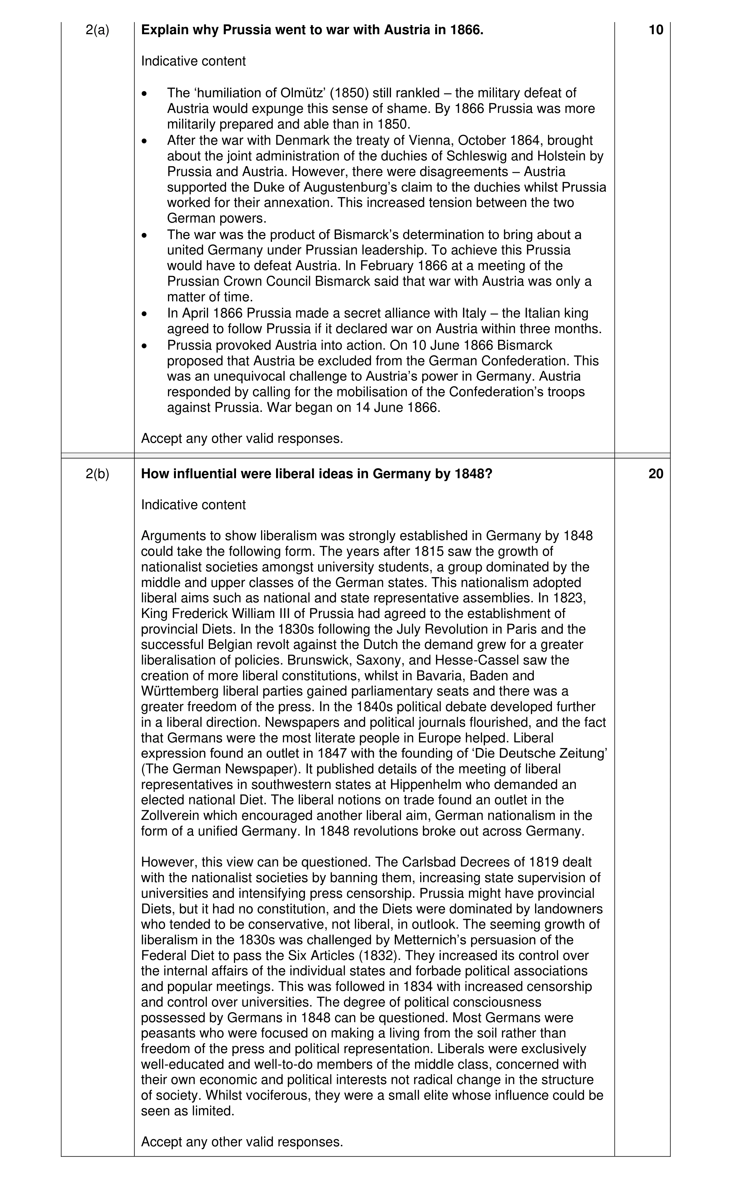 Mark scheme for question 9