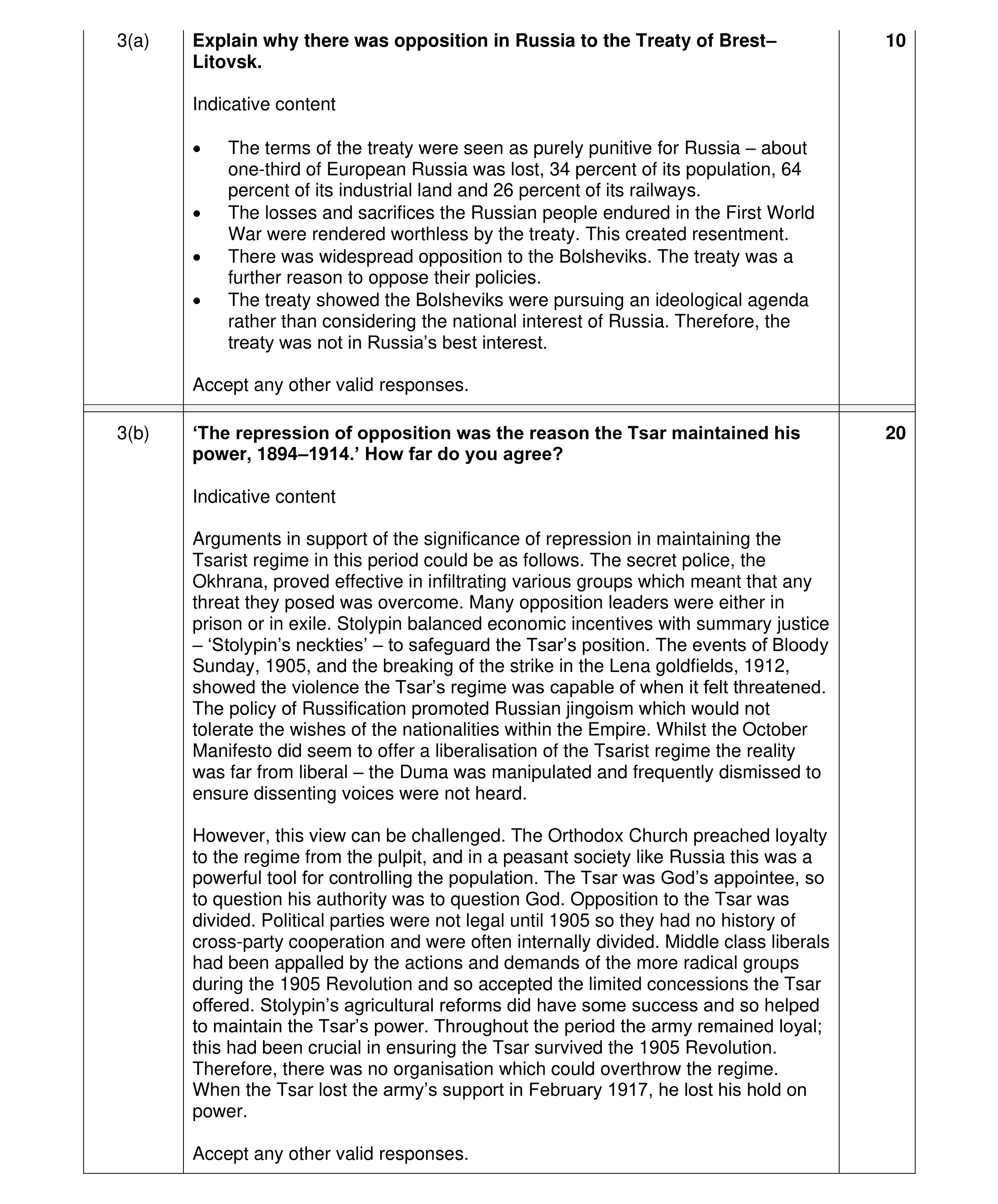 Mark scheme for question 16