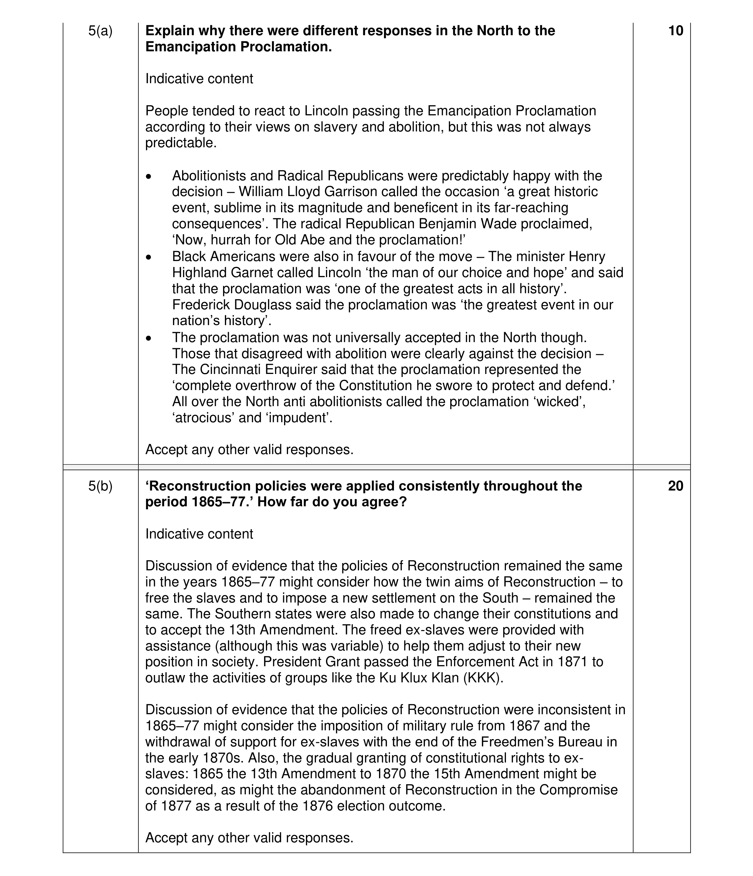 Mark scheme for question 19