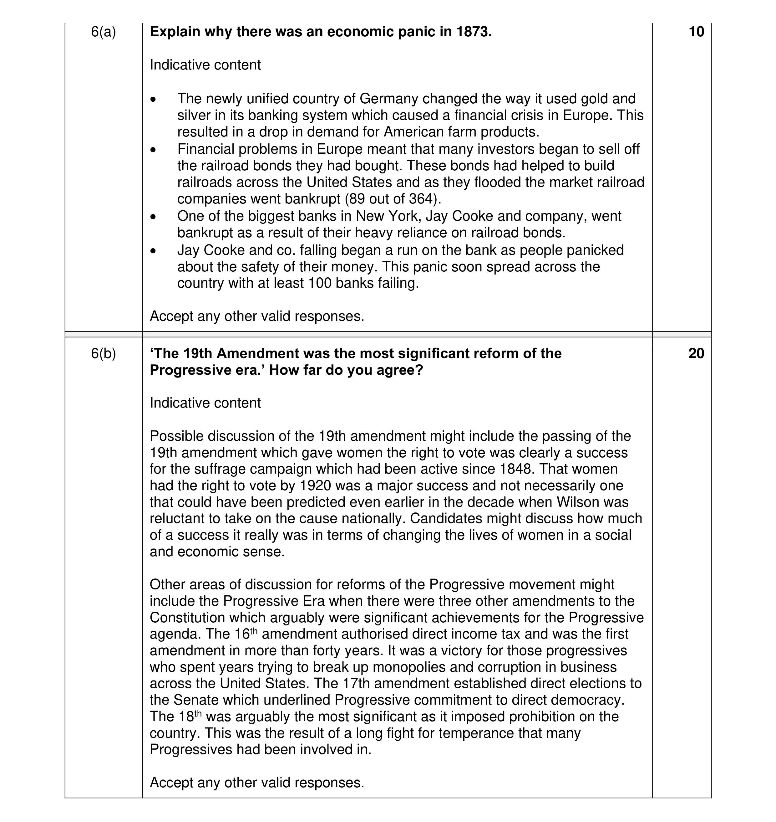 Mark scheme for question 29