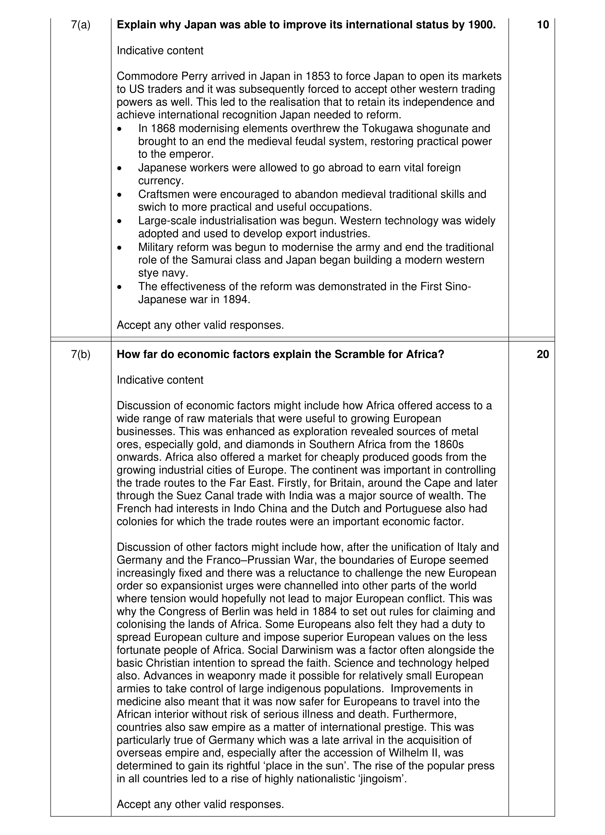Mark scheme for question 10