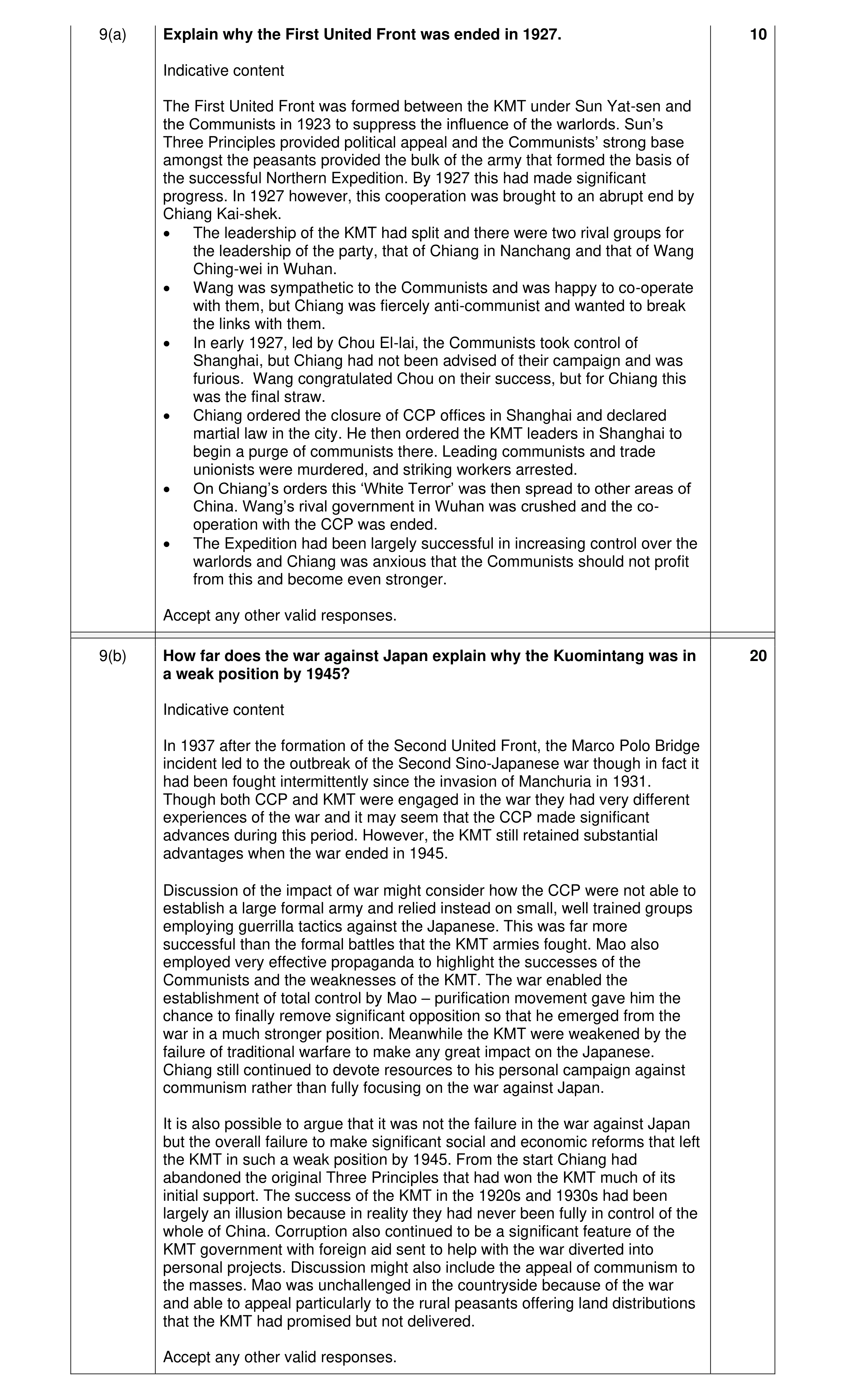 Mark scheme for question 27