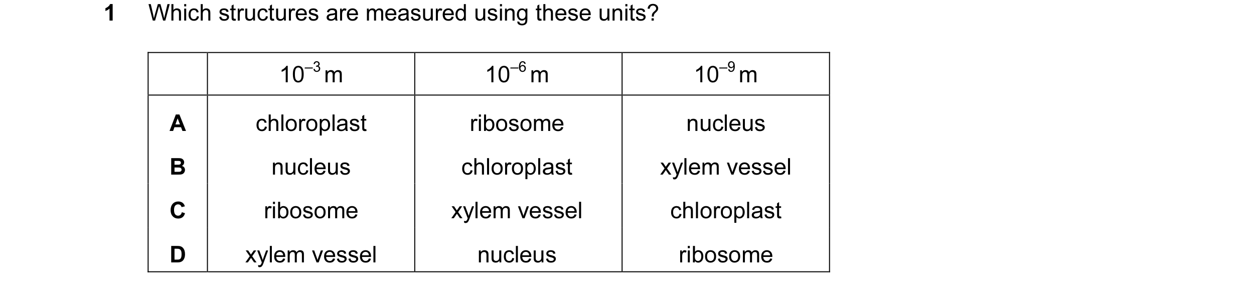 Question 18: Which structures are measured using these units? 10–3 m 10–6 m 10–9 m A chloroplast ribosome nucleus B nucleus chloroplast xylem vessel C r…