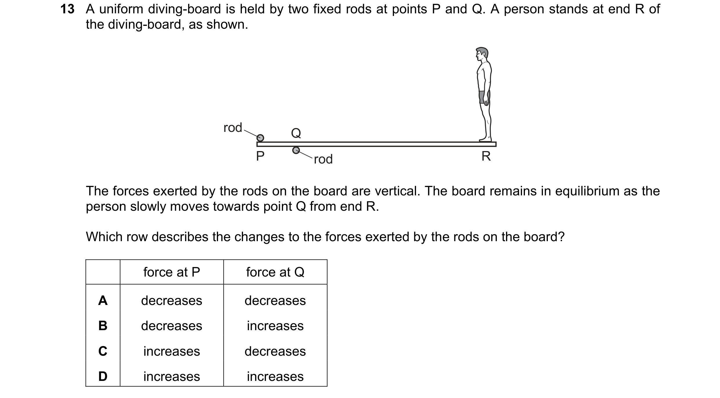 Question 86: A uniform diving-board is held by two fixed rods at points P and Q. A person stands at end R of the diving-board, as shown. rod Q P rod R T…