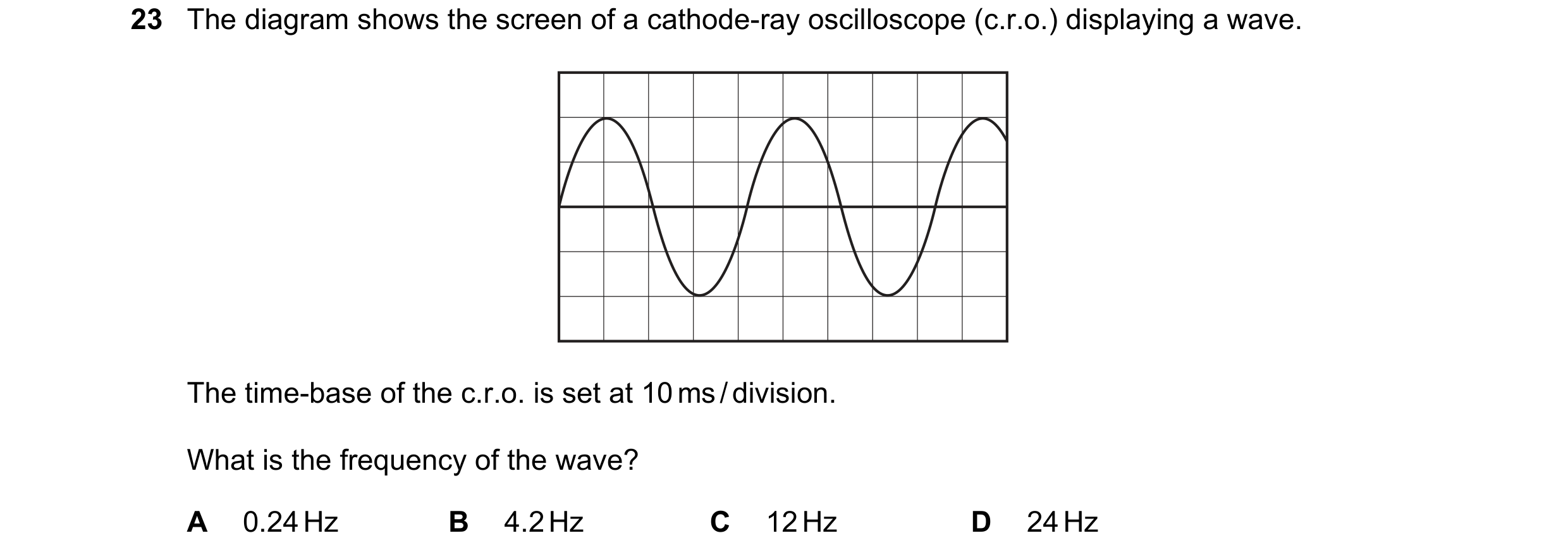 Question 87: The diagram shows the screen of a cathode-ray oscilloscope (c.r.o.) displaying a wave. The time-base of the c.r.o. is set at 10 ms / divisi…