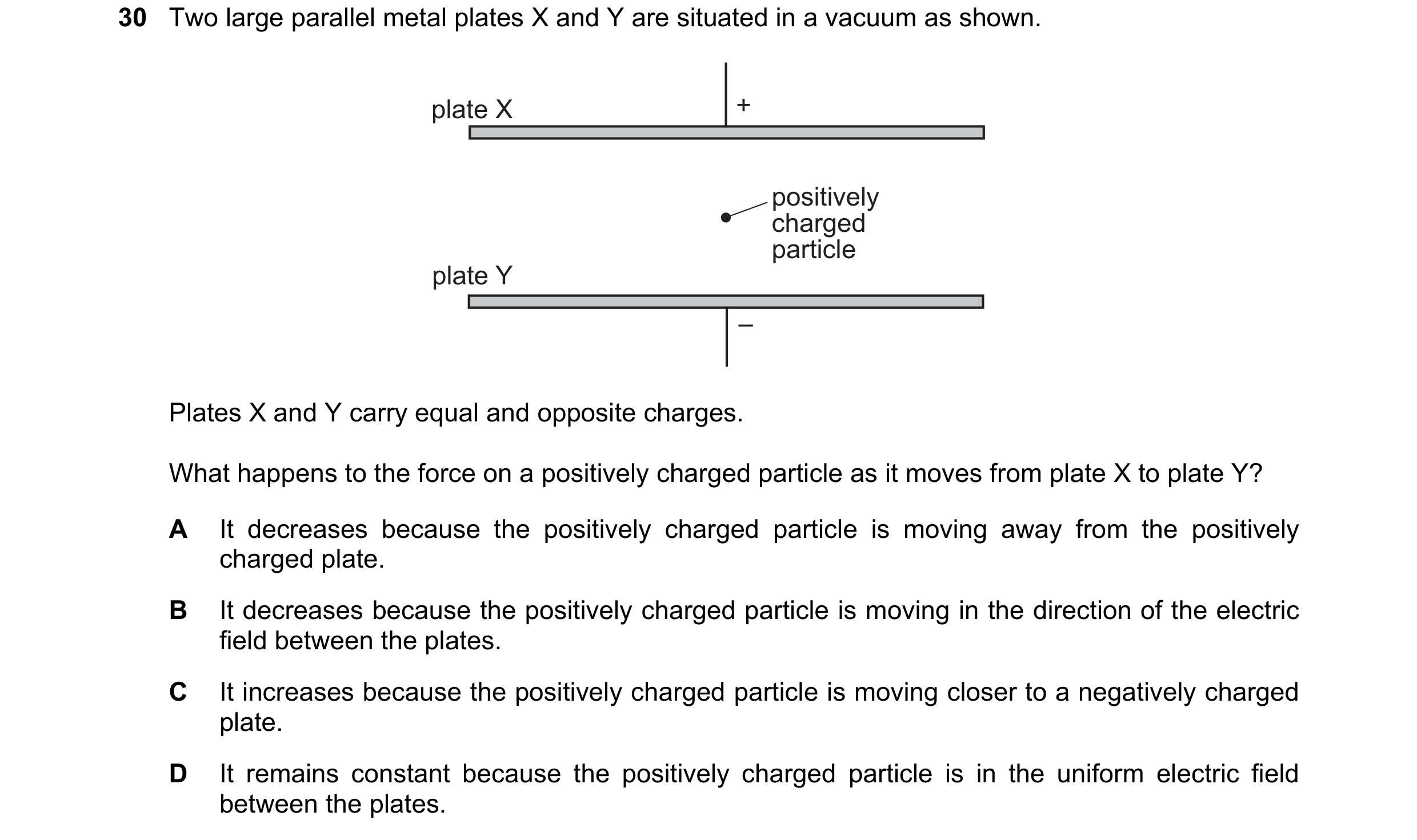 Question 103: Two large parallel metal plates X and Y are situated in a vacuum as shown. plate X + positively charged particle plate Y – Plates X and Y c…