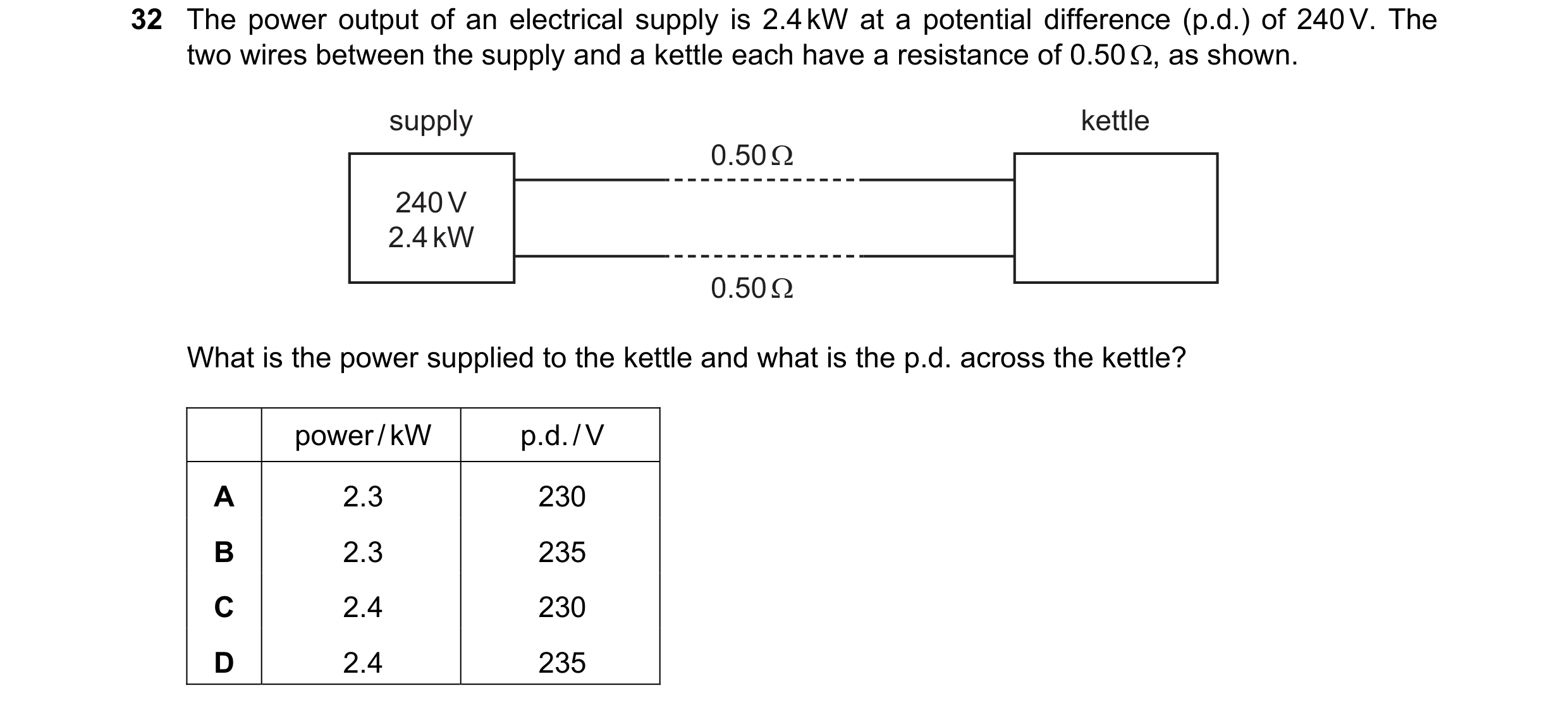 Question 106: The power output of an electrical supply is 2.4 kW at a potential difference (p.d.) of 240 V. The two wires between the supply and a kettle…