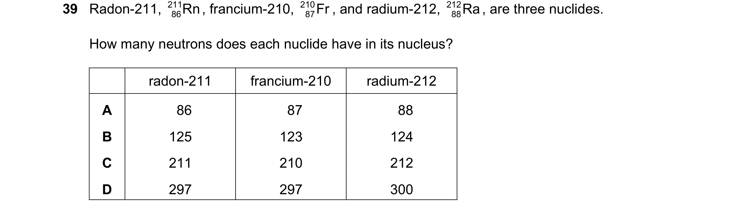 Question 92: Radon-211, 211 Rn , francium-210, 210 Fr , and radium-212, 212 Ra , are three nuclides. 86 87 88 How many neutrons does each nuclide have i…