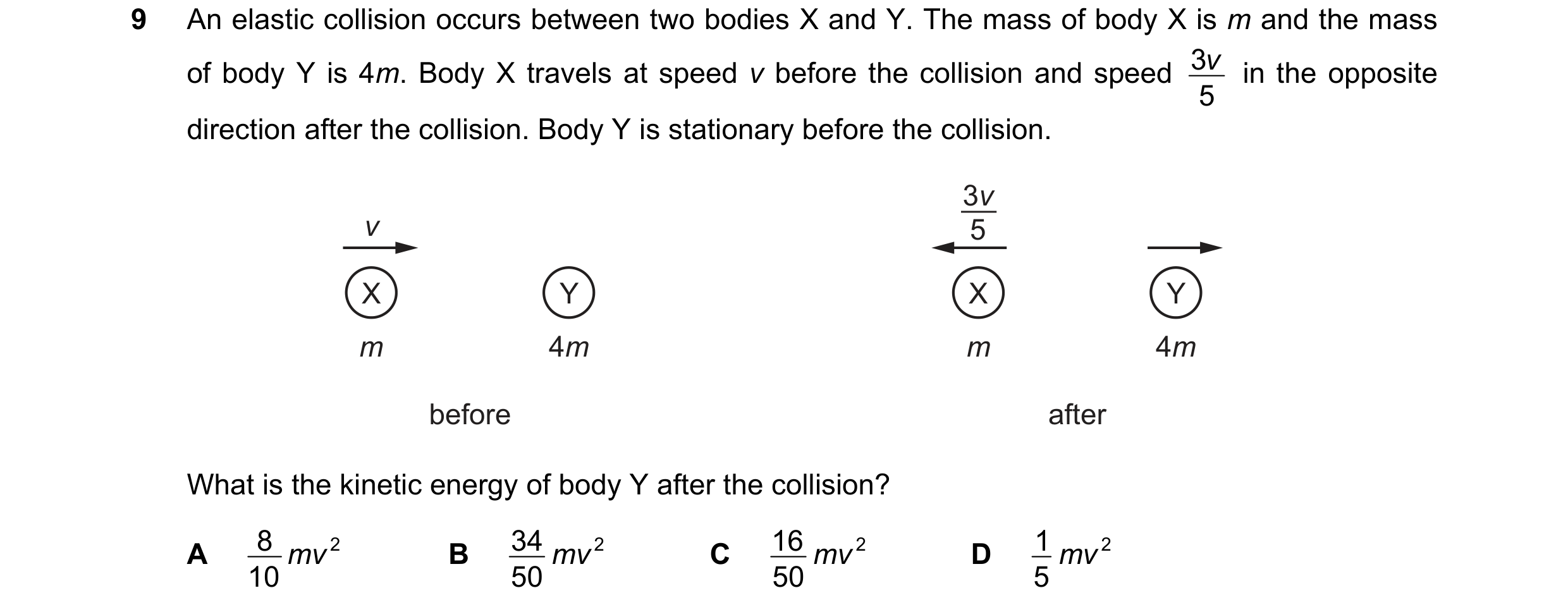 Question 115: An elastic collision occurs between two bodies X and Y. The mass of body X is m and the mass 3v  in the opposite of body Y is 4m. Body X tr…