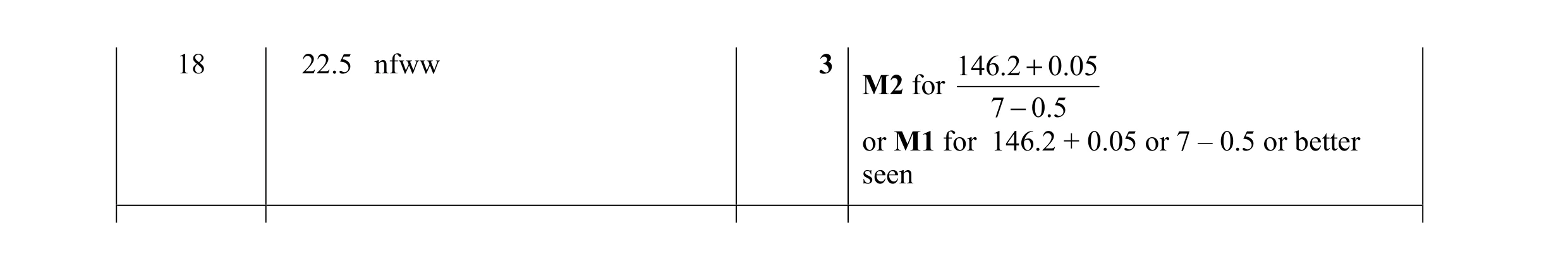 Mark scheme for question 58