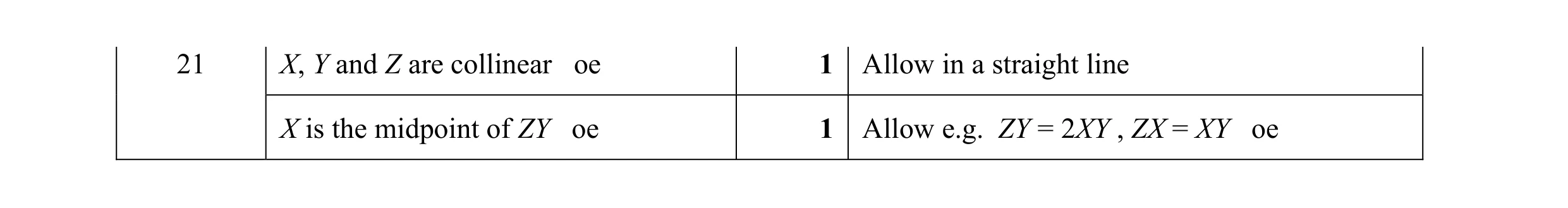 Mark scheme for question 51