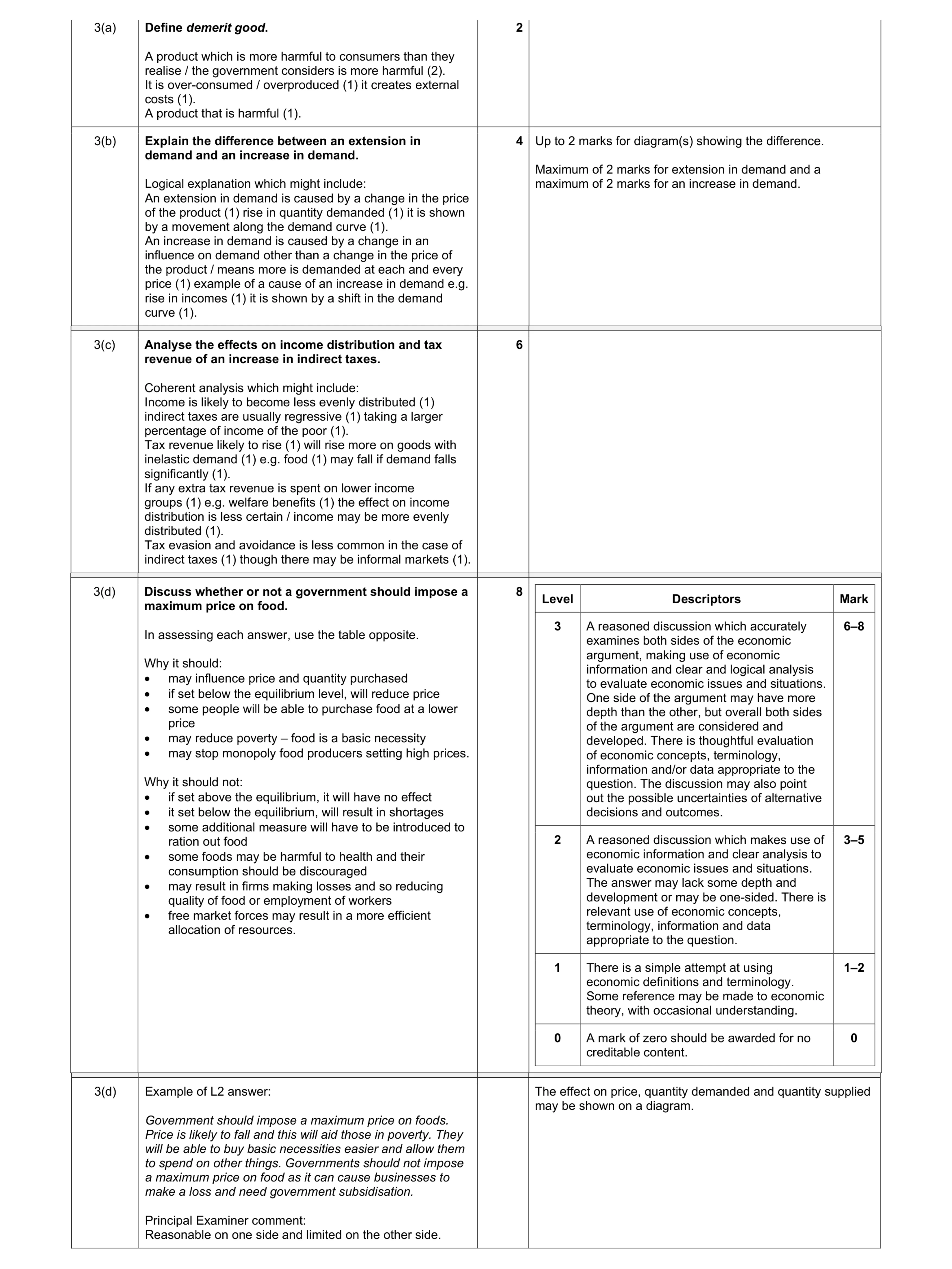 Mark scheme for question 28
