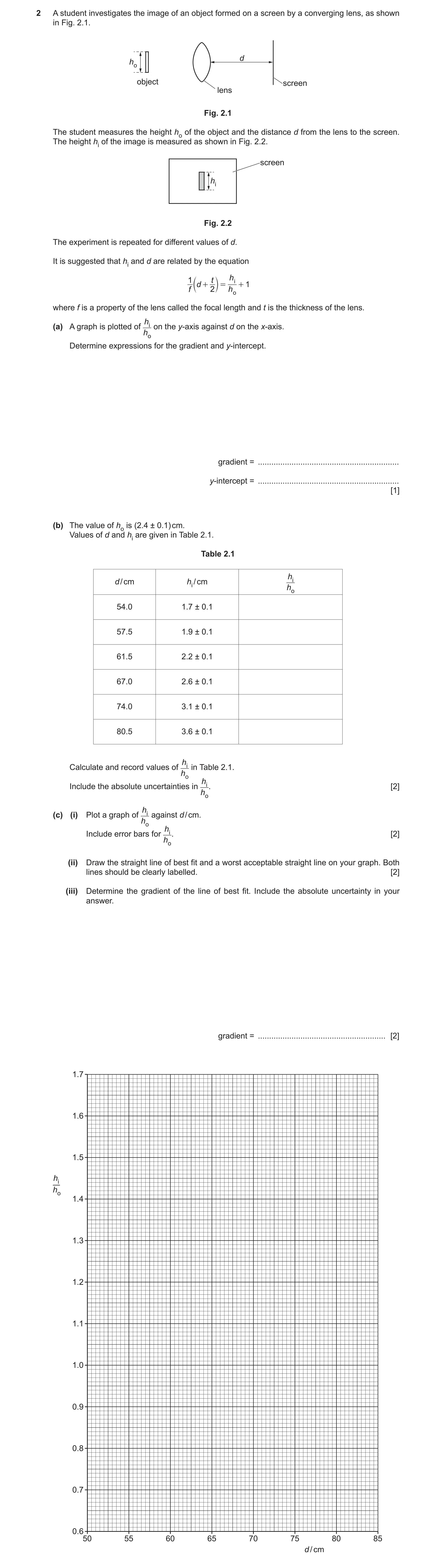 Question 8: A student investigates the image of an object formed on a screen by a converging lens, as shown in Fig. 2.1. d ho object screen lens Fig. 2…
