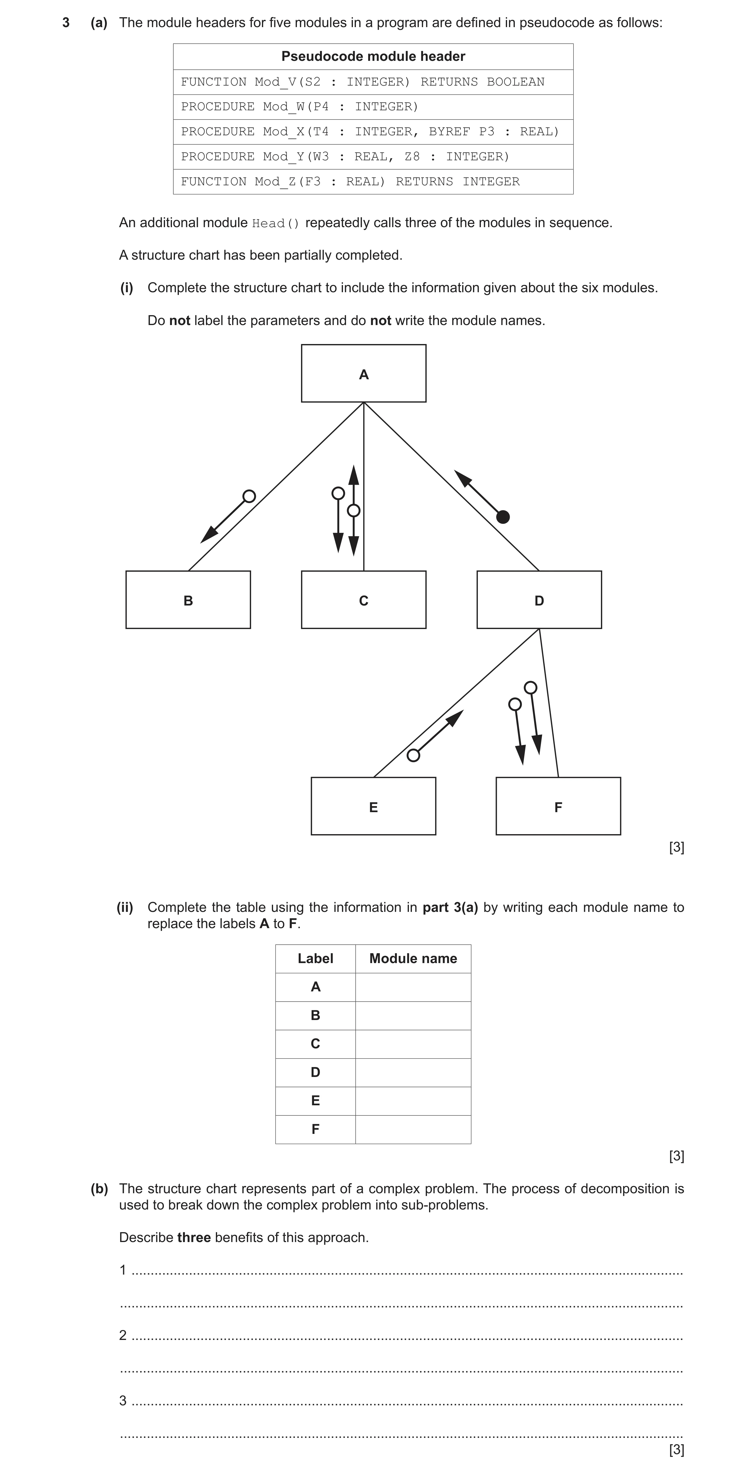 Question 7: (a) The module headers for five modules in a program are defined in pseudocode as follows: Pseudocode module header FUNCTION Mod_V(S2 : INT…