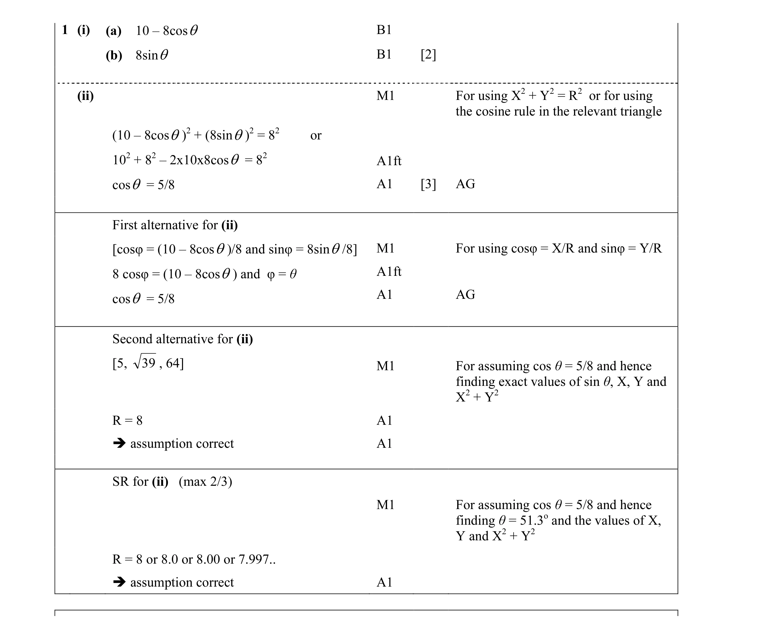 Mark scheme for question 12
