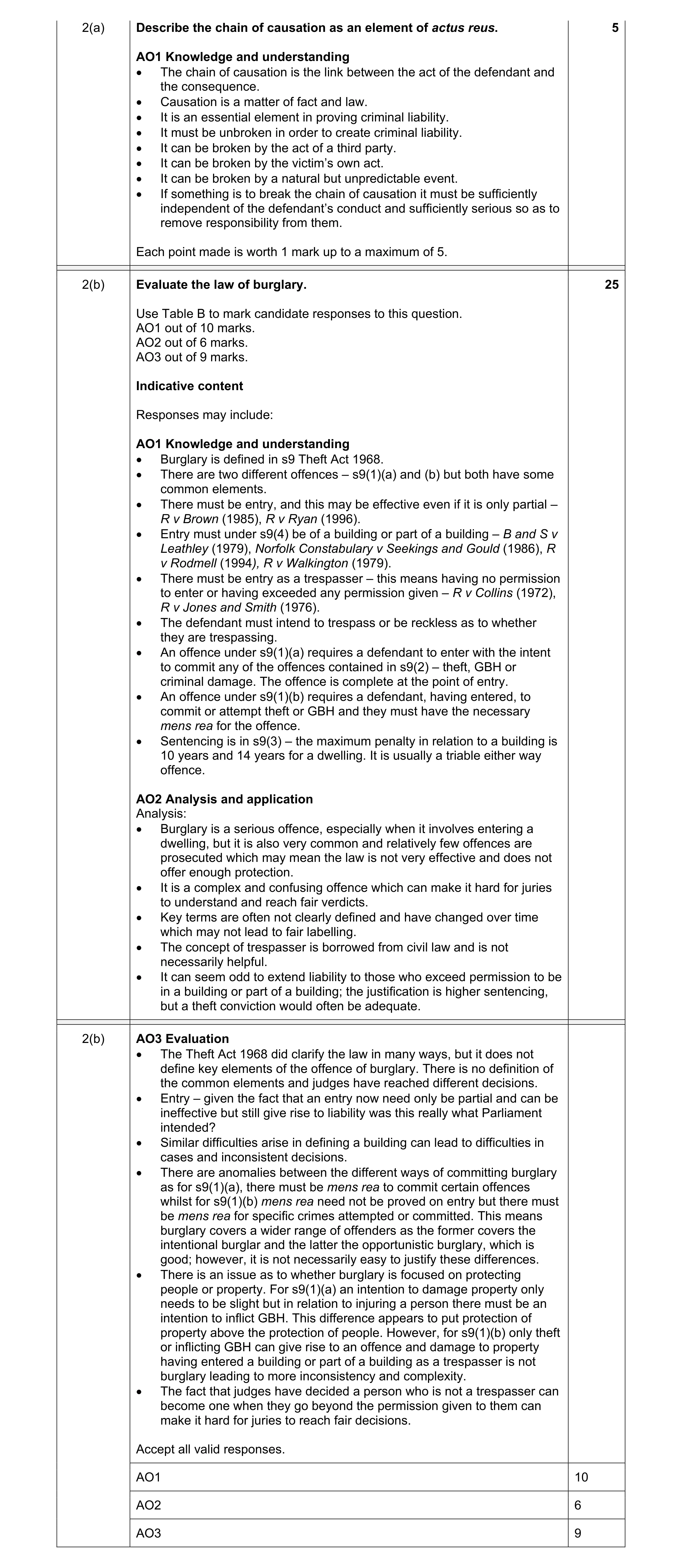 Mark scheme for question 10