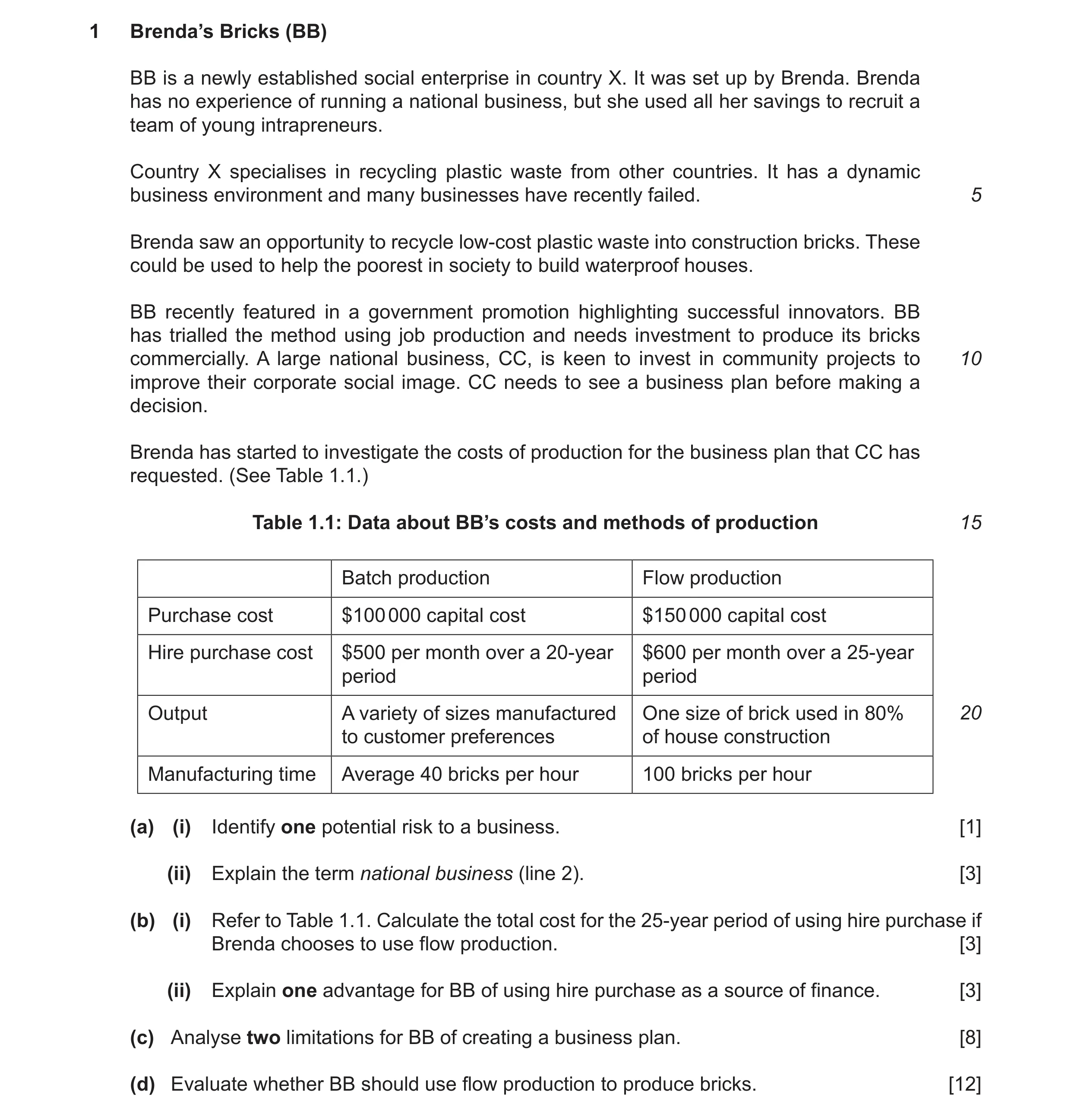 Question 12: Brenda’s Bricks (BB) BB is a newly established social enterprise in country X. It was set up by Brenda. Brenda has no experience of running…