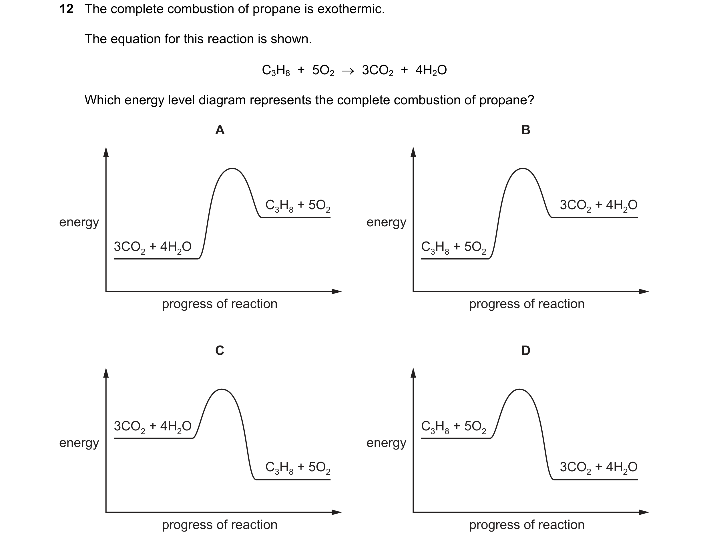 Question 15: The complete combustion of propane is exothermic. The equation for this reaction is shown. C3H8  +  5O2    3CO2  +  4H2O Which energy leve…