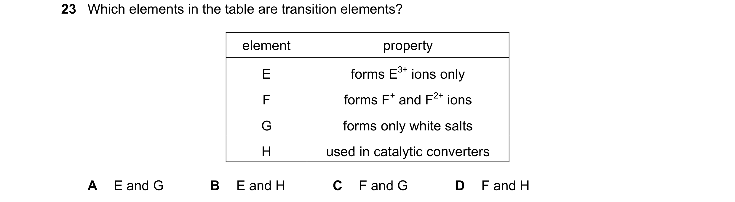 Question 8: Which elements in the table are transition elements? element property E forms E3+ ions only F forms F+ and F2+ ions G forms only white salt…