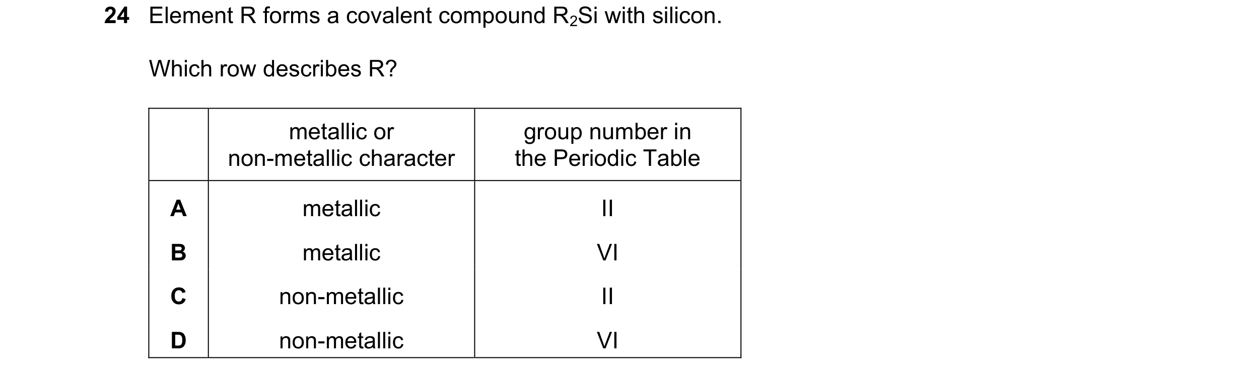 Question 11: Element R forms a covalent compound R2Si with silicon. Which row describes R? metallic or group number in non-metallic character the Period…