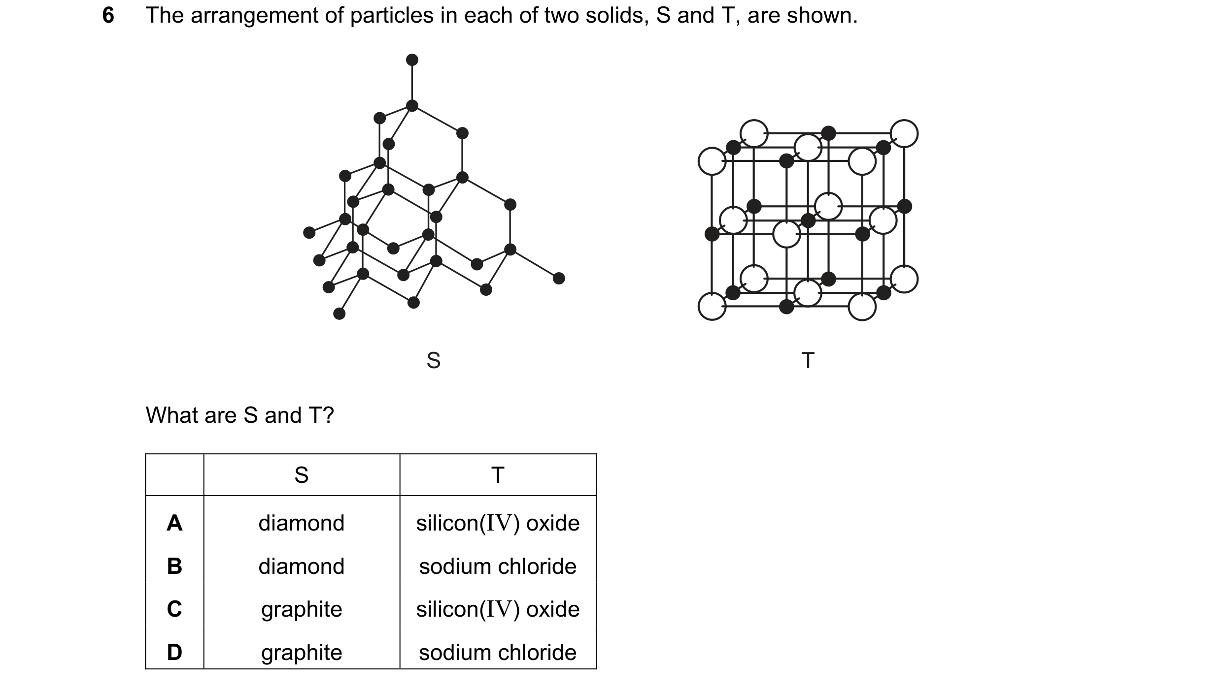 Question 5: The arrangement of particles in each of two solids, S and T, are shown. S T What are S and T? S T A diamond silicon(IV) oxide B diamond sod…