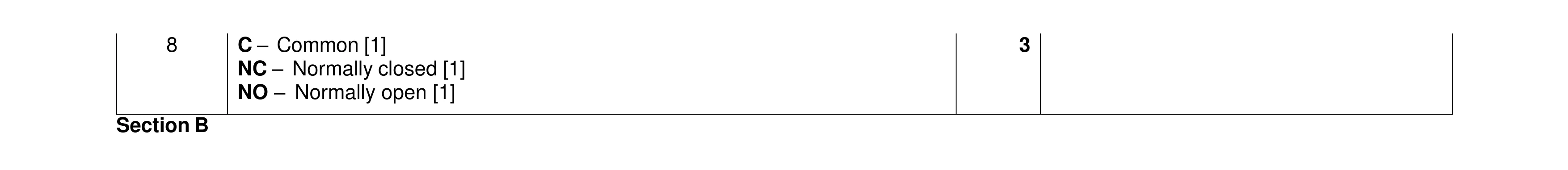 Mark scheme for question 151