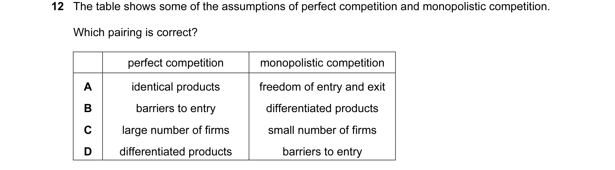 Question 81: The table shows some of the assumptions of perfect competition and monopolistic competition. Which pairing is correct? perfect competition …