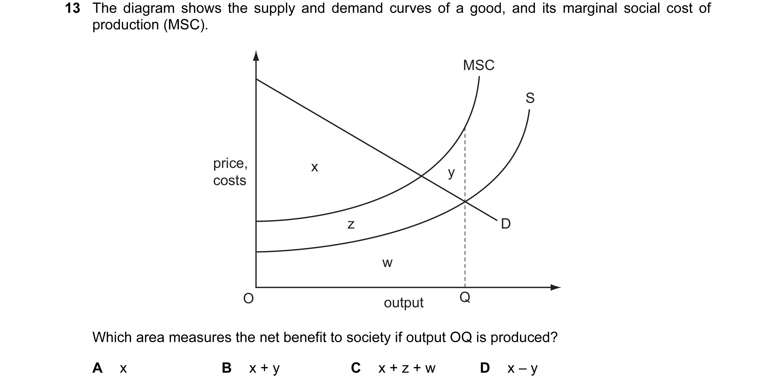 Question 41: The diagram shows the supply and demand curves of a good, and its marginal social cost of production (MSC). MSC S price, x y costs z D w O …